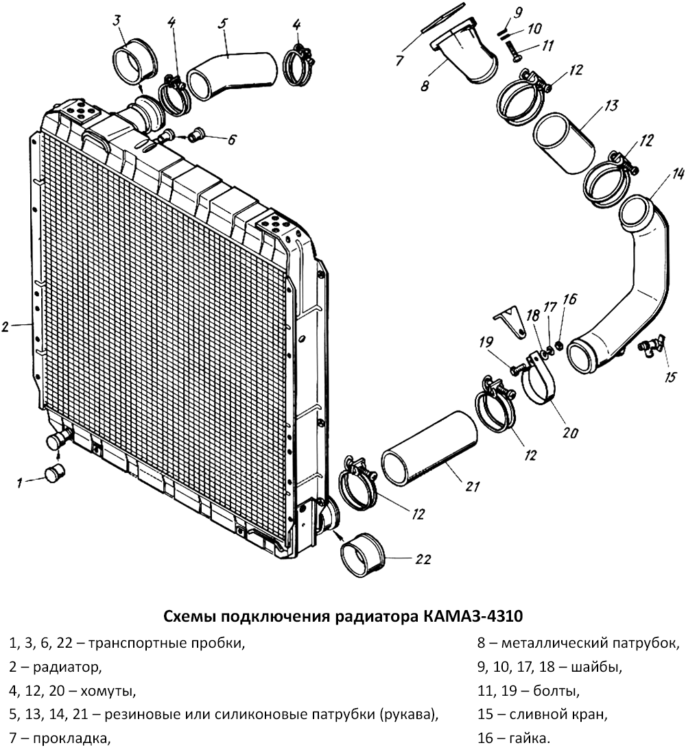 Схема подключения радиатора КАМАЗ