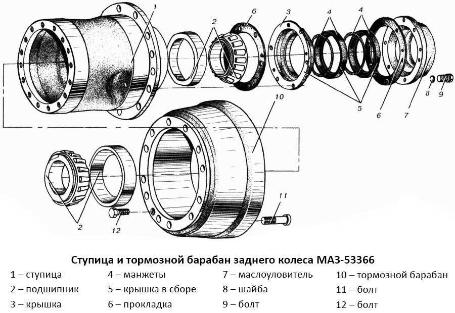 Ступица и тормозной барабан заднего колеса МАЗ-53366